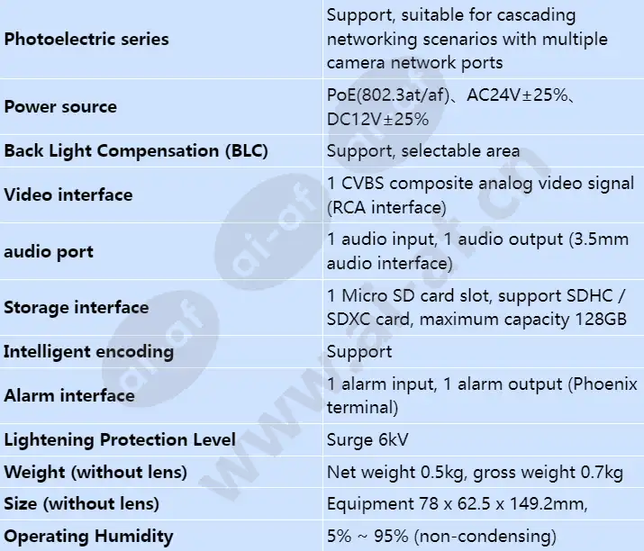 ipc6126-wdl_s_en-4.webp