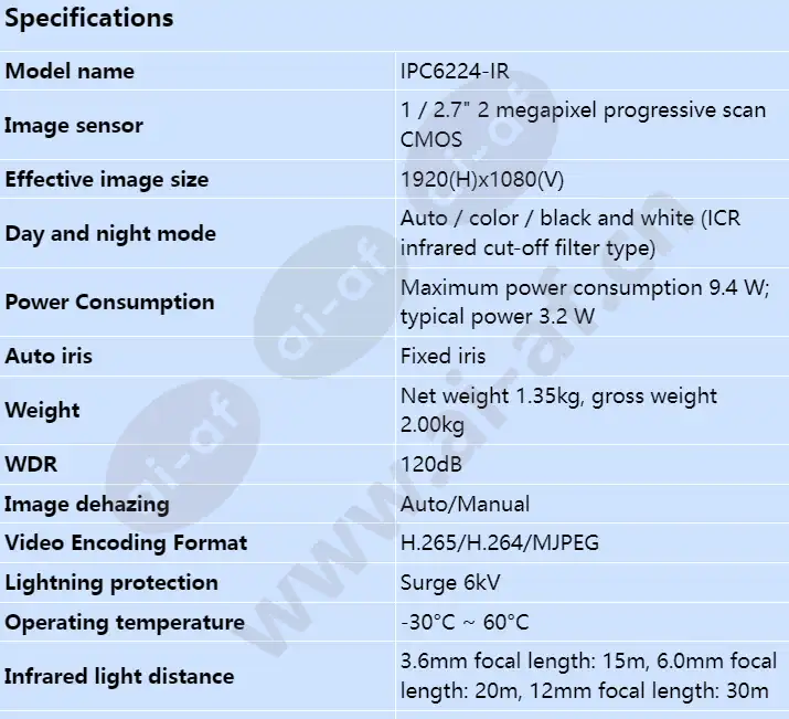 ipc6224-ir_s_en-0.webp