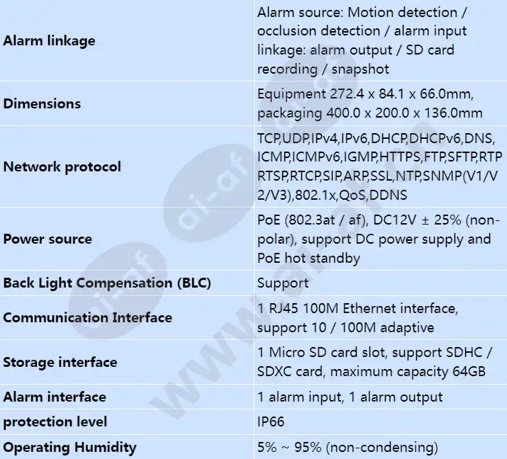 ipc6224-ir_s_en-3.webp