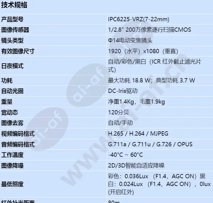 ipc6225-vrz(7-22mm)_s_cn-0.webp