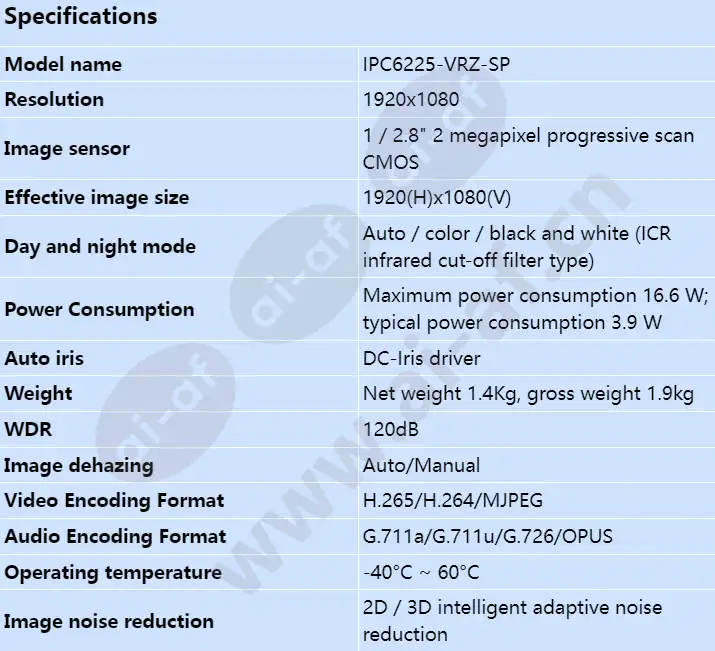 ipc6225-vrz-sp_s_en-0.webp