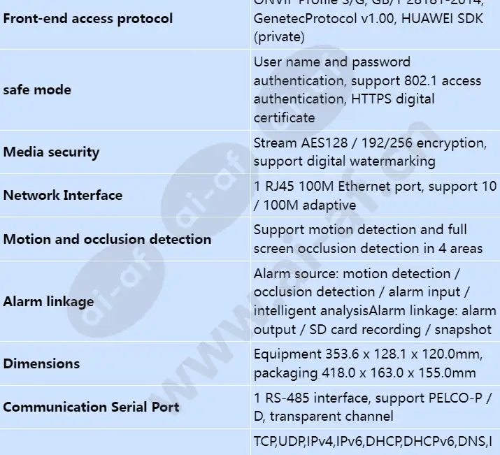 ipc6225-vrz-sp_s_en-3.webp