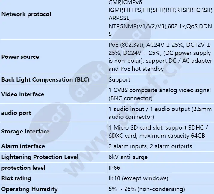 ipc6225-vrz-sp_s_en-4.webp