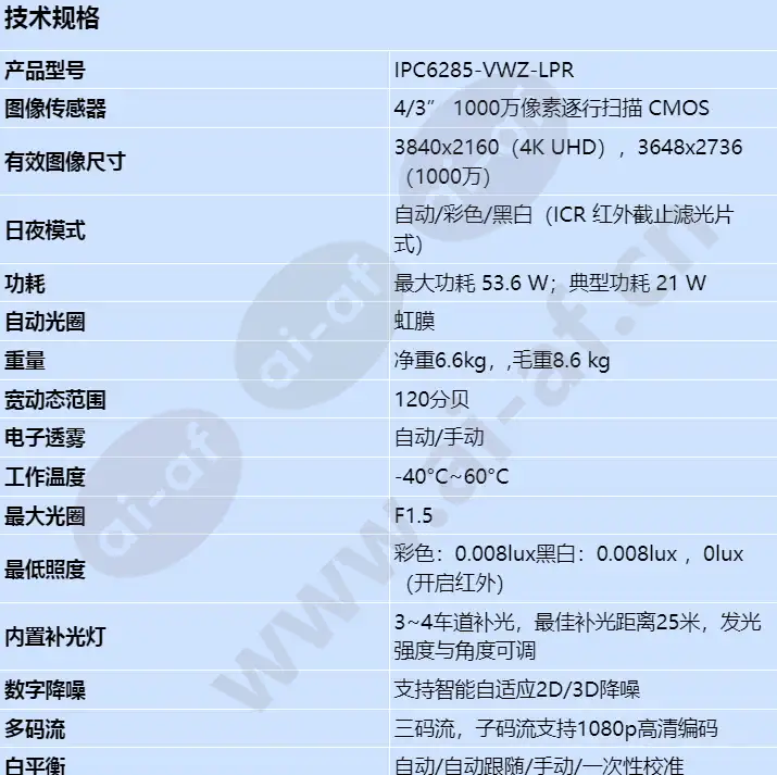 ipc6285-vwz-lpr_s_cn-0.webp