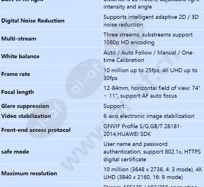 ipc6285-vwz-lpr_s_en-1.webp