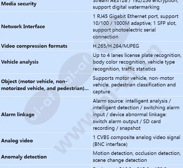 ipc6285-vwz-lpr_s_en-2.webp