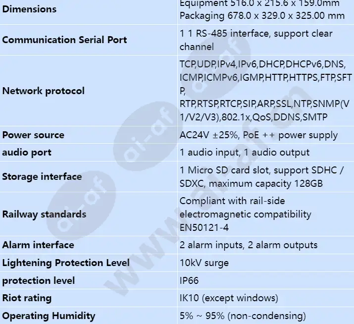 ipc6285-vwz-lpr_s_en-3.webp