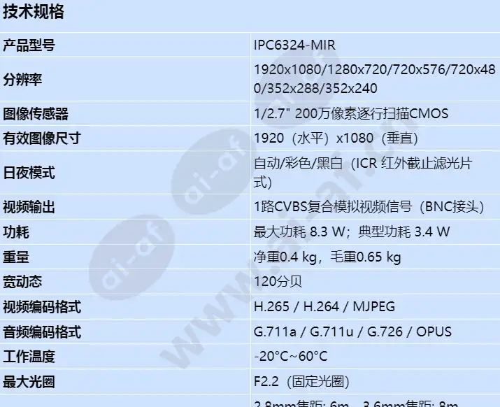 ipc6324-mir_s_cn-0.webp