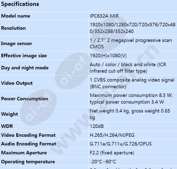 ipc6324-mir_s_en-0.webp