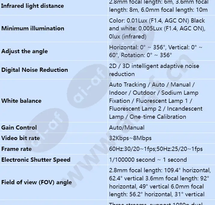 ipc6324-mir_s_en-1.webp