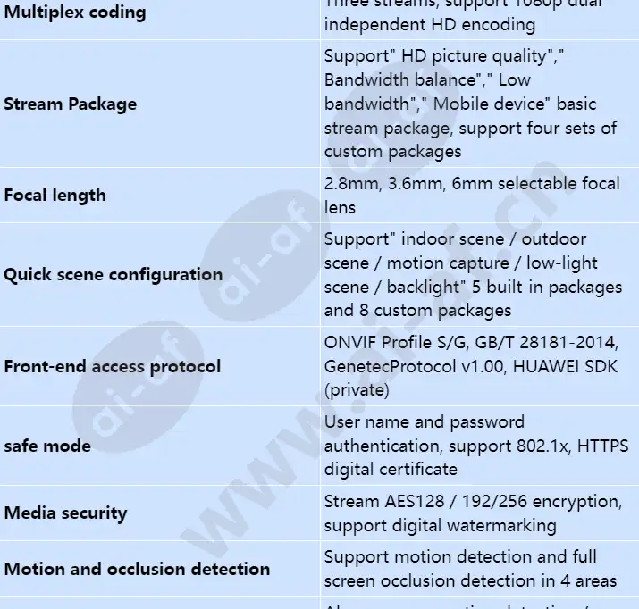 ipc6324-mir_s_en-2.webp