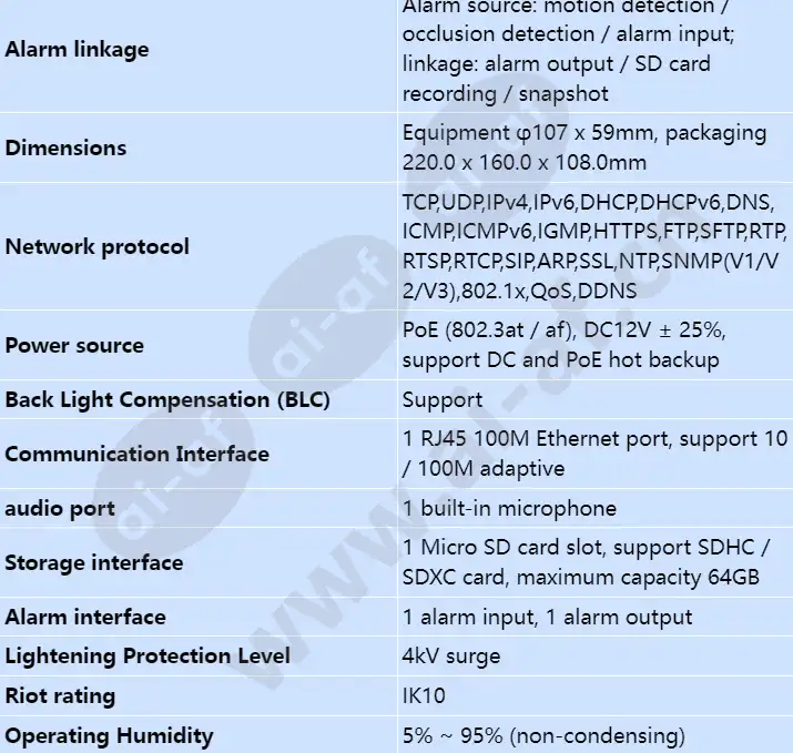 ipc6324-mir_s_en-3.webp