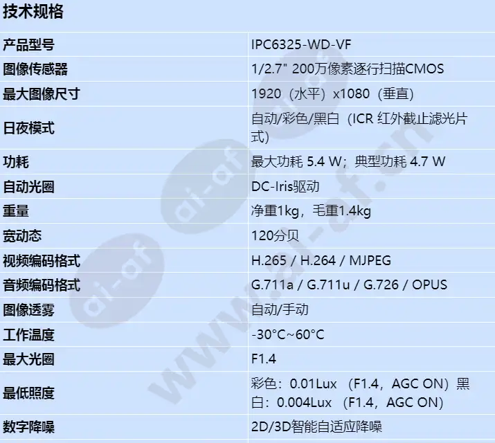 ipc6325-wd-vf_s_cn-0.webp