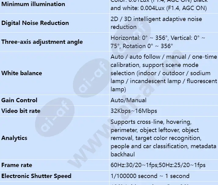 ipc6325-wd-vf_s_en-1.webp