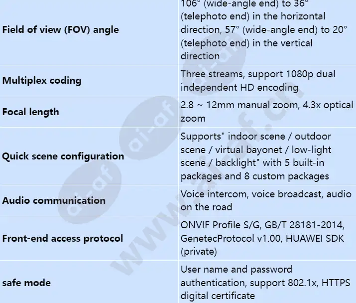 ipc6325-wd-vf_s_en-2.webp