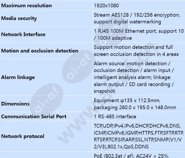 ipc6325-wd-vf_s_en-3.webp