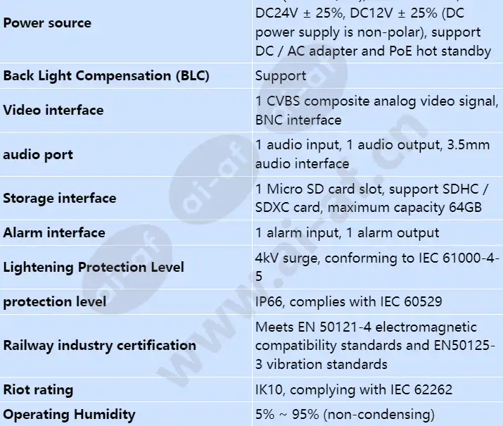 ipc6325-wd-vf_s_en-4.webp