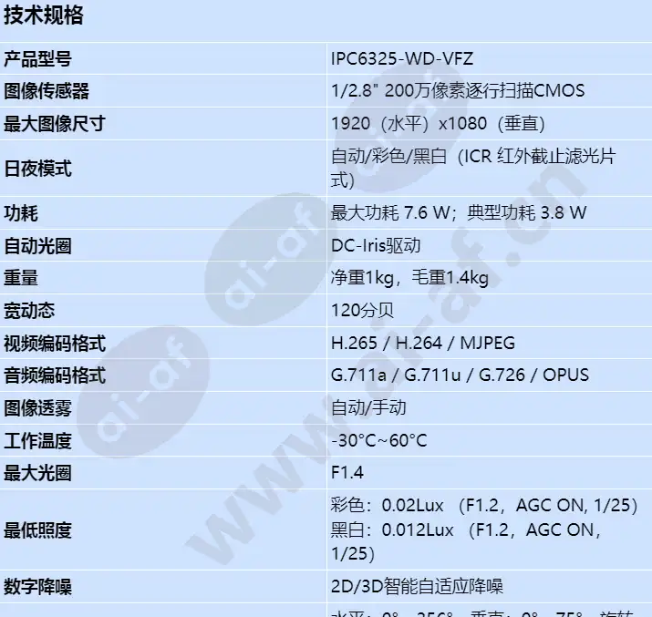 ipc6325-wd-vfz_s_cn-0.webp