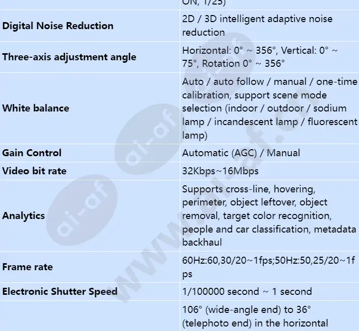 ipc6325-wd-vfz_s_en-1.webp