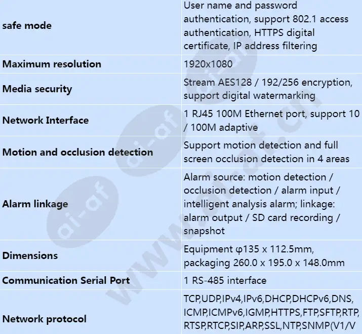 ipc6325-wd-vfz_s_en-3.webp