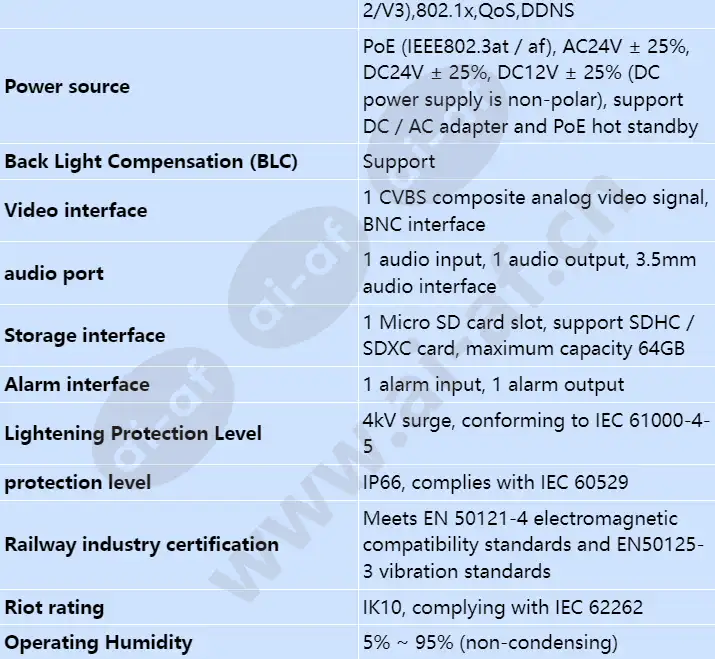 ipc6325-wd-vfz_s_en-4.webp