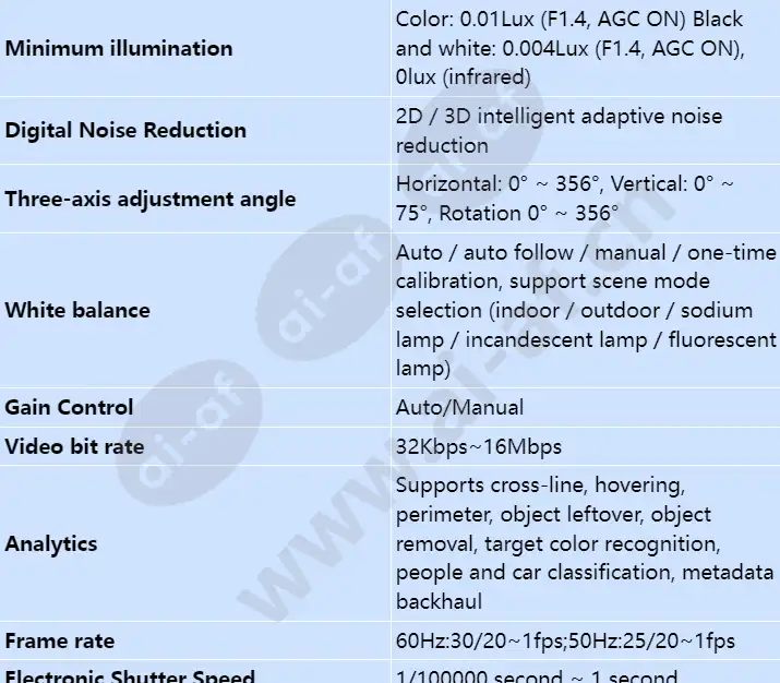 ipc6325-wd-vr_s_en-1.webp