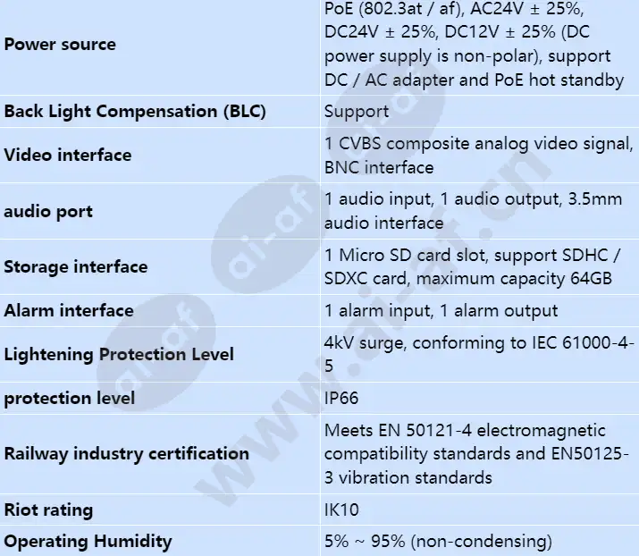 ipc6325-wd-vr_s_en-4.webp