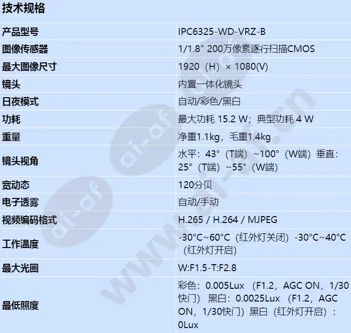 ipc6325-wd-vrz-b_s_cn-0.webp