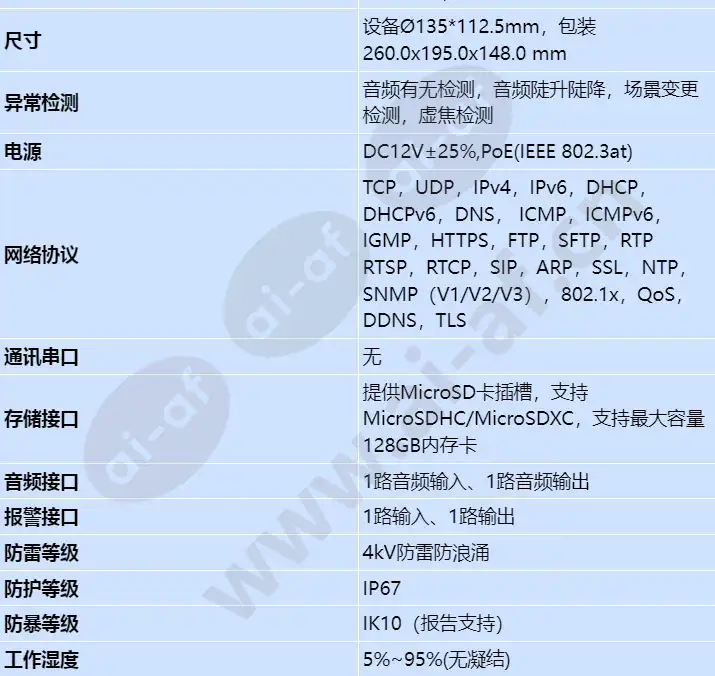 ipc6325-wd-vrz-b_s_cn-2.webp