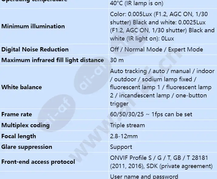 ipc6325-wd-vrz-b_s_en-1.webp