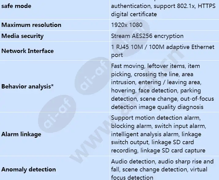 ipc6325-wd-vrz-b_s_en-2.webp