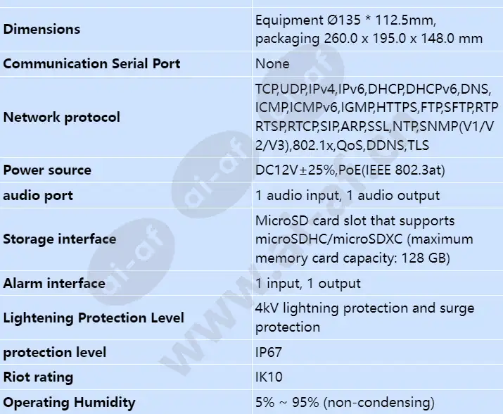 ipc6325-wd-vrz-b_s_en-3.webp