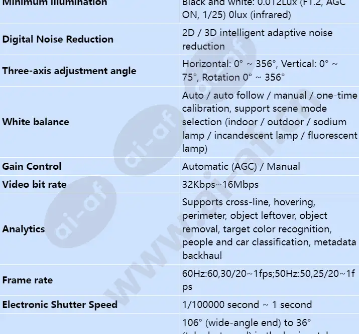 ipc6325-wd-vrz_s_en-1.webp