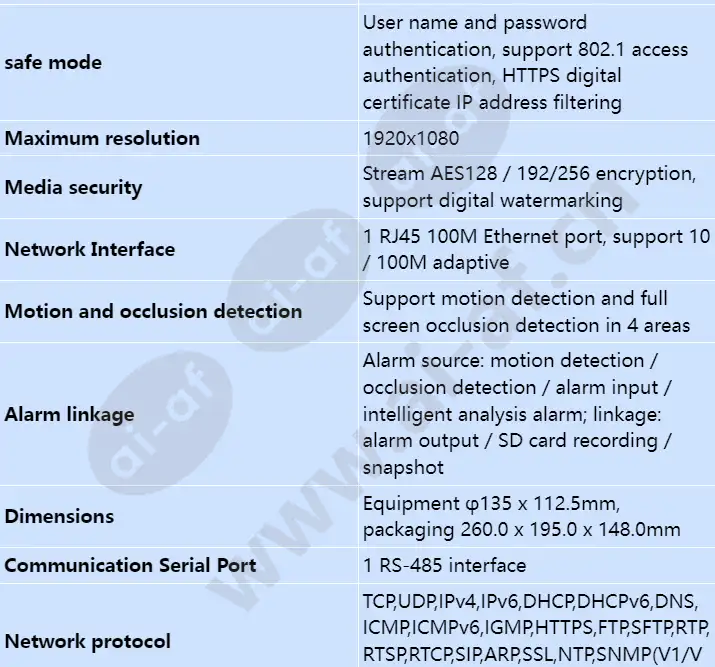 ipc6325-wd-vrz_s_en-3.webp