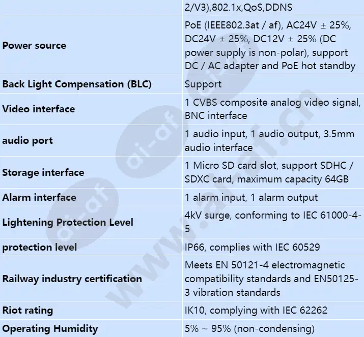 ipc6325-wd-vrz_s_en-4.webp