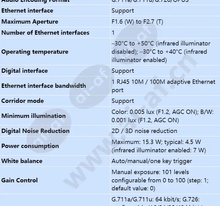 ipc6355-vrz_s_en-1.webp