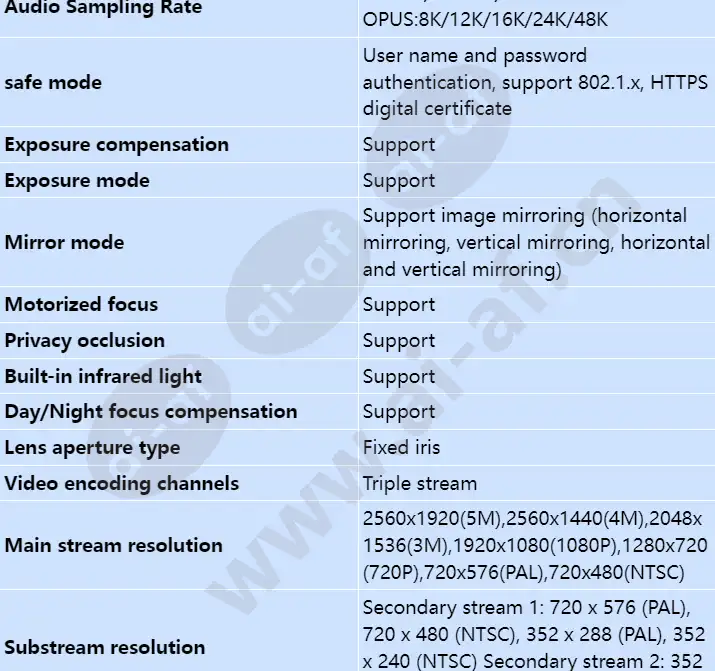 ipc6355-vrz_s_en-3.webp