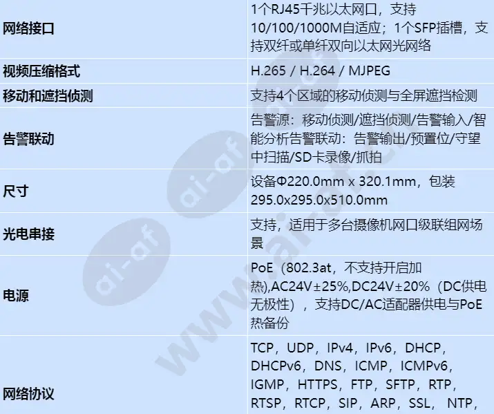 ipc6525-z30_s_cn-3.webp