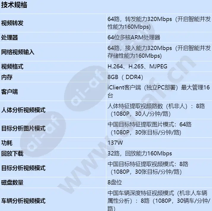 ivs1800-c08-16t-64_s_cn-0.webp