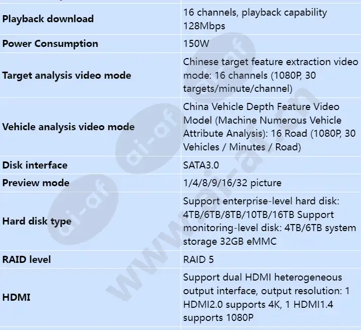 ivs1800-c08-32t-32_s_en-1.webp