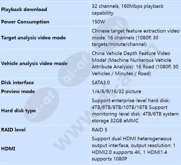 ivs1800-c08-32t-64_s_en-1.webp