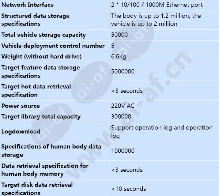 ivs1800-c08-4t-16_s_en-4.webp