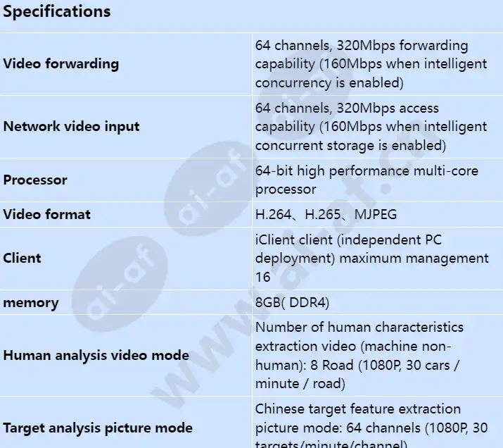 ivs1800-c16-16t-64_s_en-0.webp