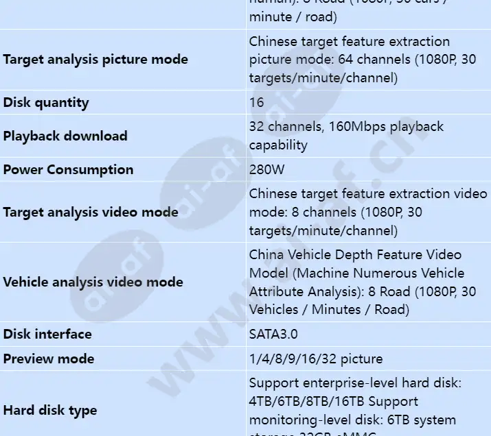 ivs1800-c16-16t_s_en-1.webp