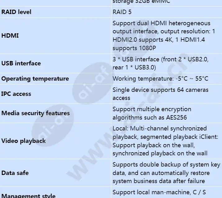 ivs1800-c16-16t_s_en-2.webp