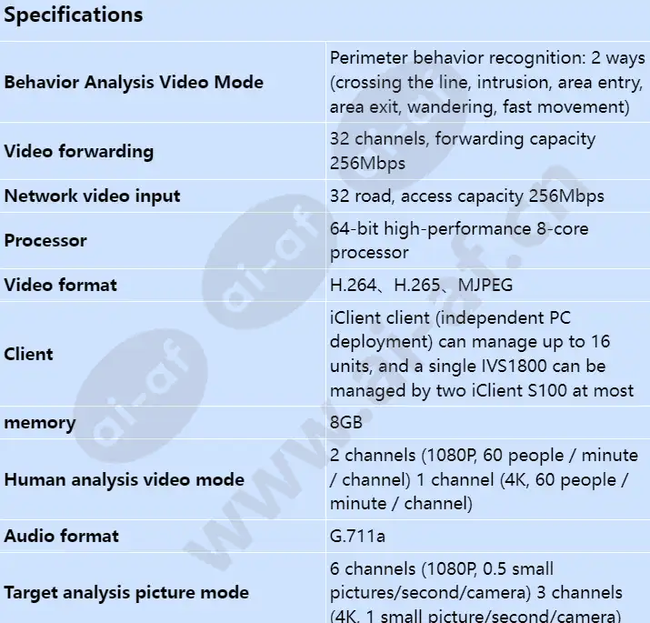 ivs1800-d08-1t(32channel)_s_en-0.webp