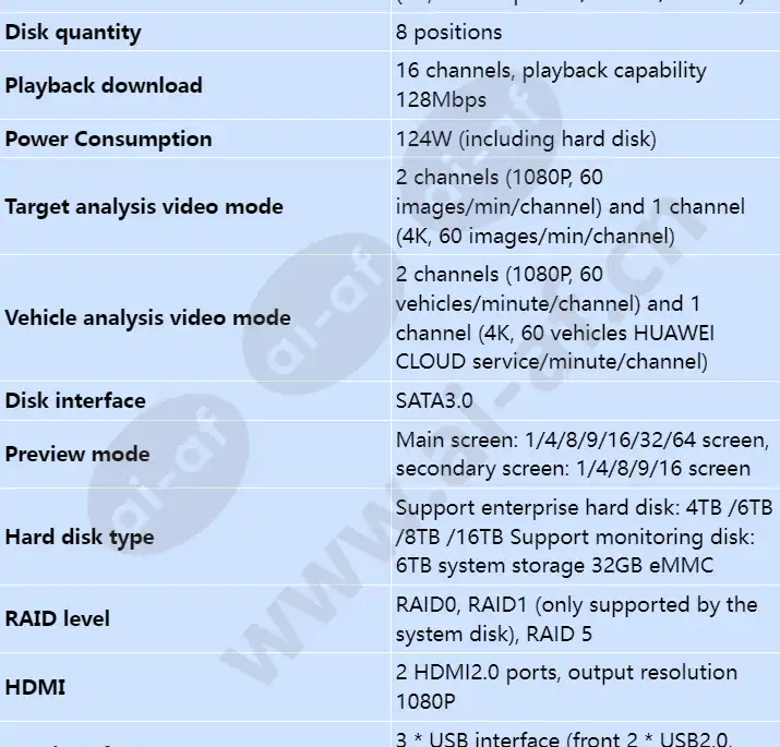 ivs1800-d08-1t(32channel)_s_en-1.webp