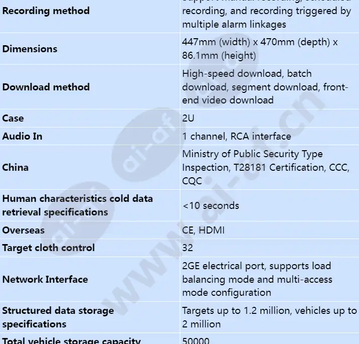 ivs1800-d08-1t(32channel)_s_en-3.webp