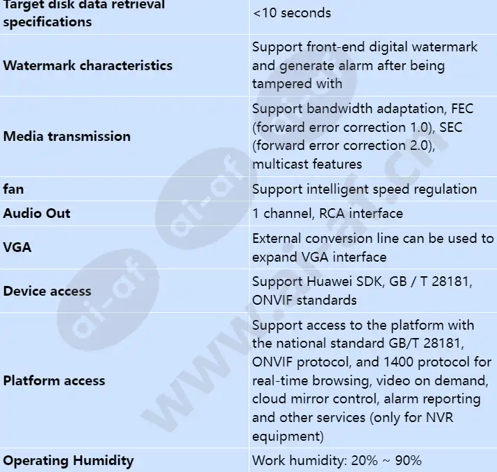 ivs1800-d08-1t(32channel)_s_en-5.webp