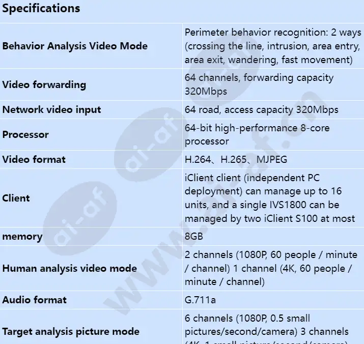 ivs1800-d08-1t(64channel)_s_en-0.webp